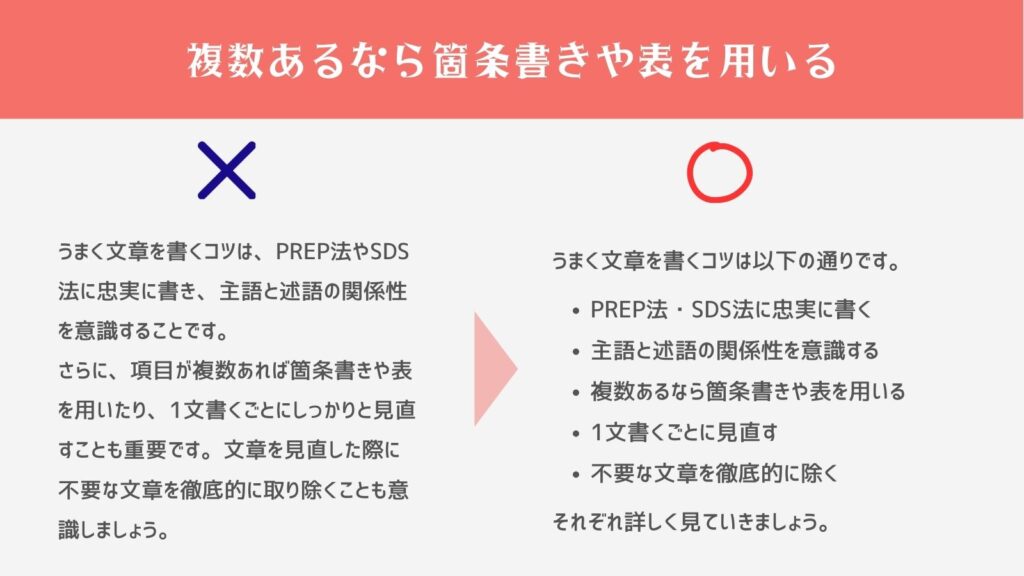 うまく文章を書くコツ3.複数あるなら箇条書きや表を用いる